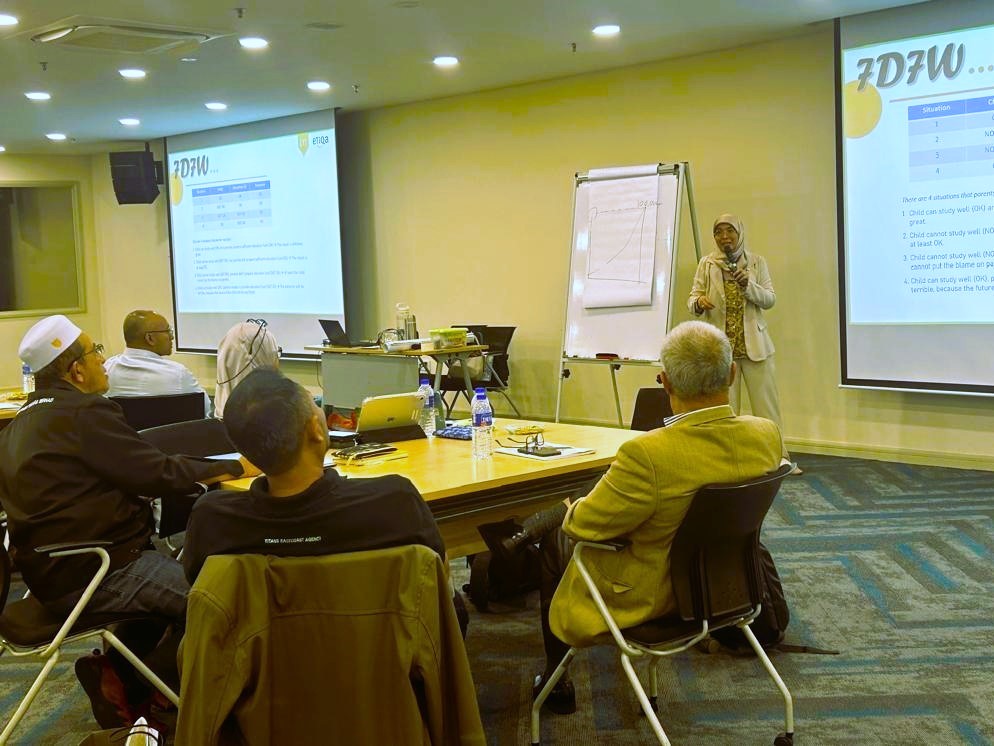 Academy training photo 27